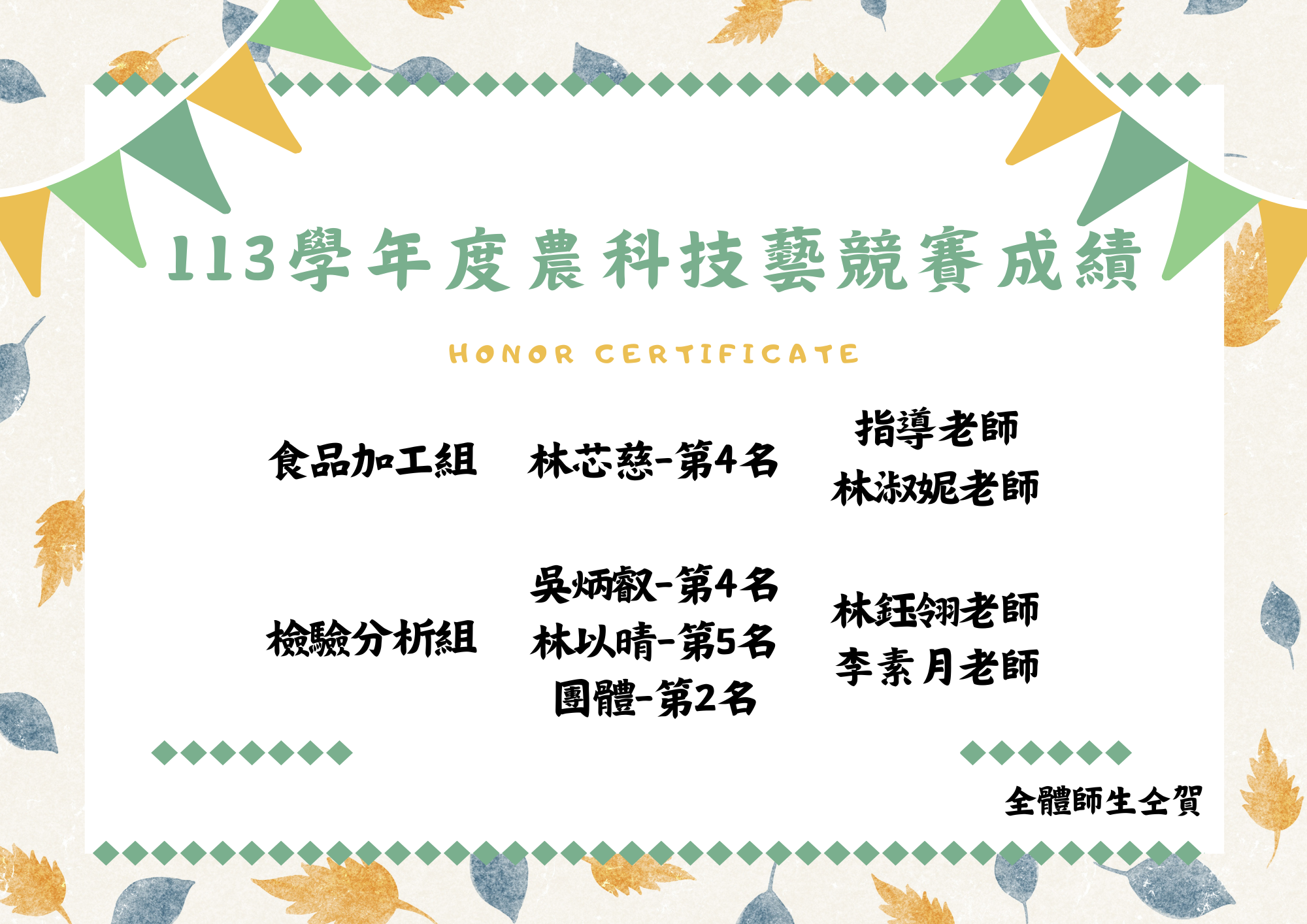 113年農科技藝競賽成績