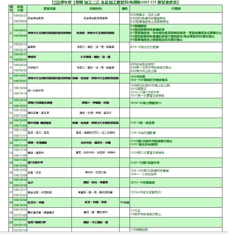 1061加工實習