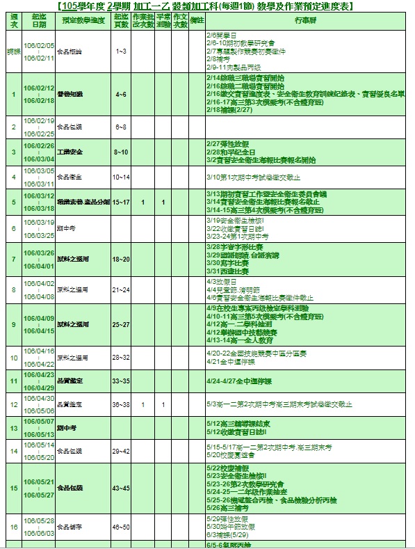 1052穀加