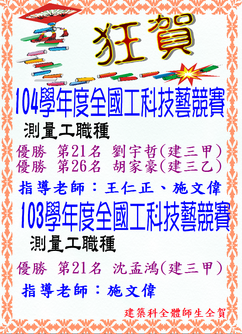 得獎海報專區