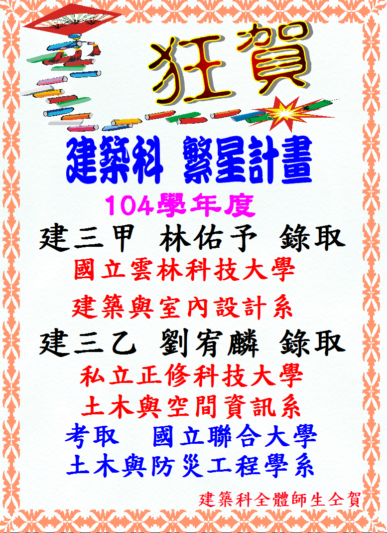 得獎海報專區