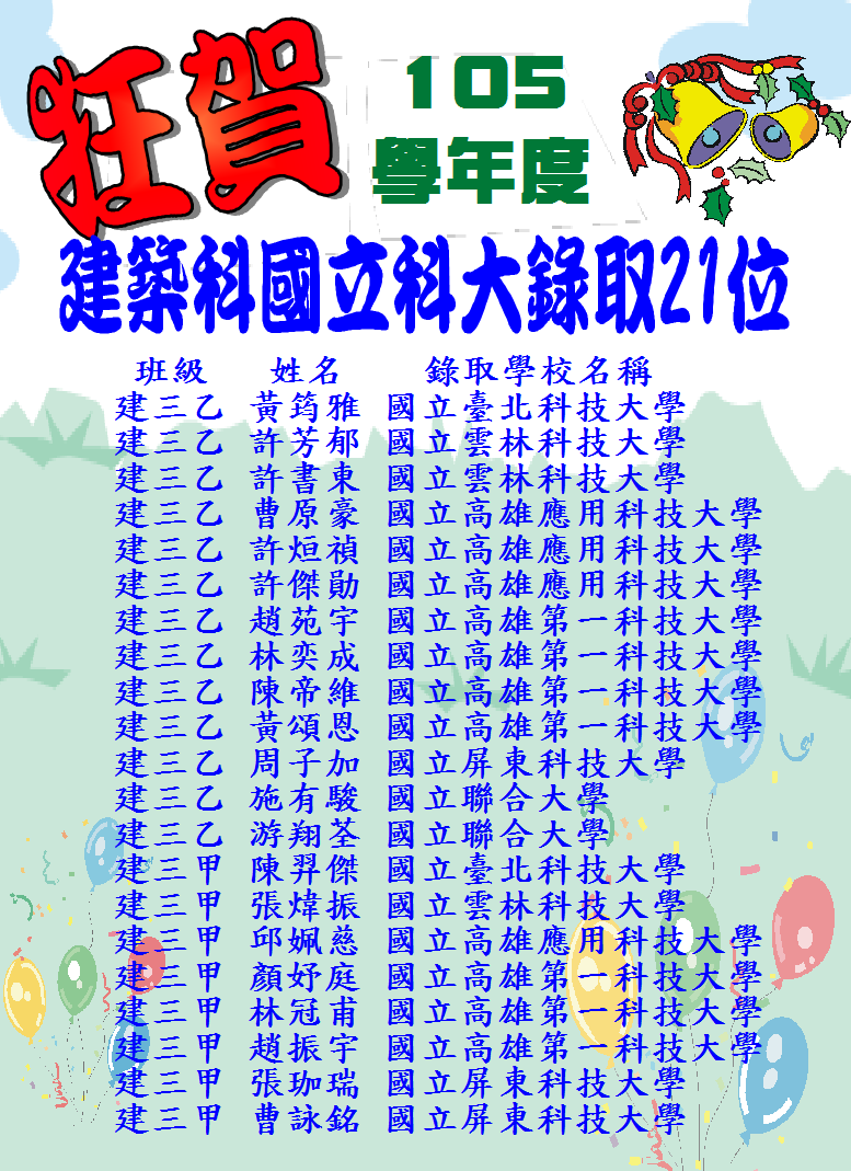 得獎海報專區