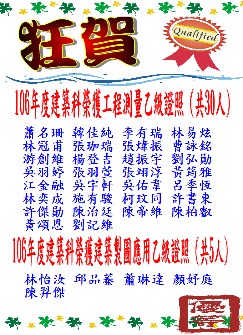 技能檢定