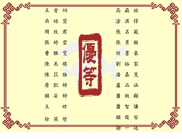 技能檢定 技能檢定