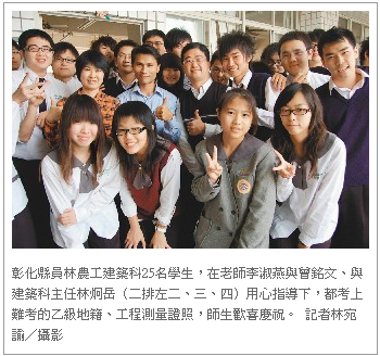 2008/03/21/聯合報╱記者林宛諭/彰化縣報導 新聞資料 2008/03/21/聯合報╱記者林宛諭/彰化縣報導 新聞資料