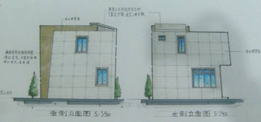 設計相關競賽 設計相關競賽