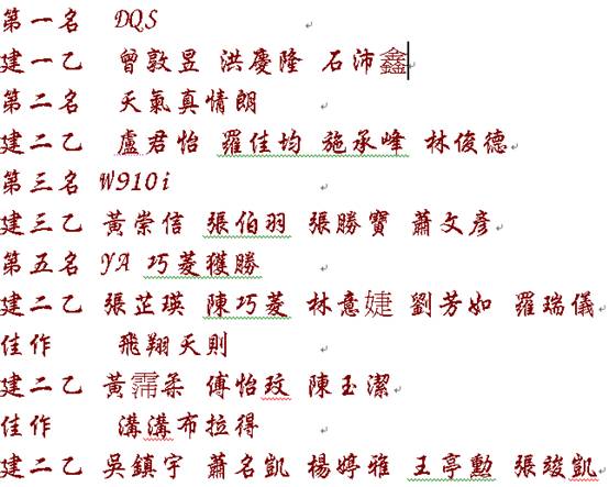 抗震競賽 抗震競賽