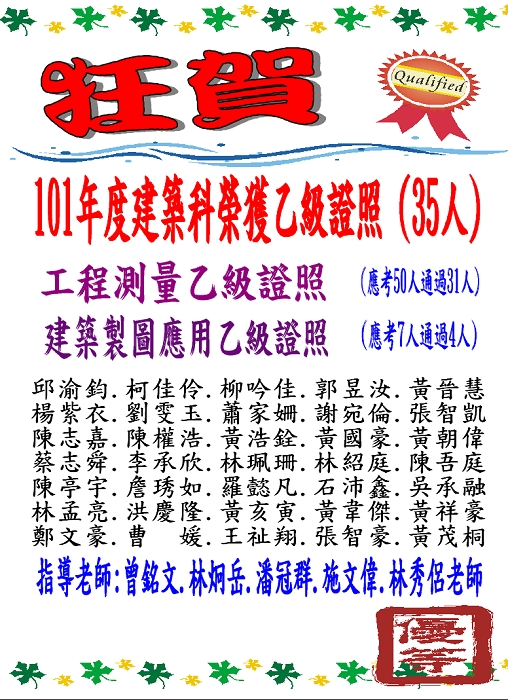 技能檢定 技能檢定