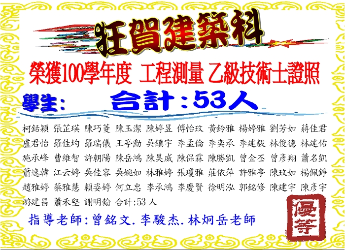 技能檢定 技能檢定