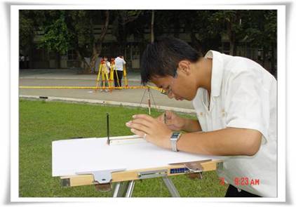 技能檢定 技能檢定